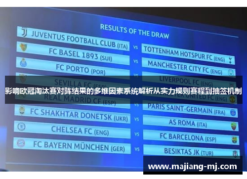 影响欧冠淘汰赛对阵结果的多维因素系统解析从实力规则赛程到抽签机制