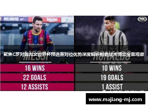 聚焦C罗对阵尤文世界杯预选赛对位优势深度解析前瞻战术博弈全面观察
