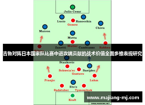 吉鲁对阵日本国家队比赛中进攻端贡献的战术价值全面多维表现研究 吉鲁对阵日本国家队比赛中进攻端贡献的战术价值全面多维表现研究