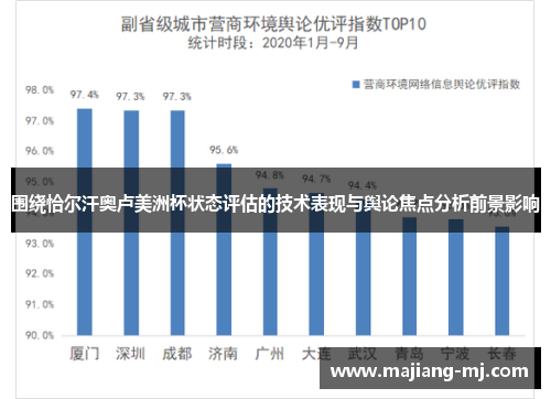 围绕恰尔汗奥卢美洲杯状态评估的技术表现与舆论焦点分析前景影响 围绕恰尔汗奥卢美洲杯状态评估的技术表现与舆论焦点分析前景影响