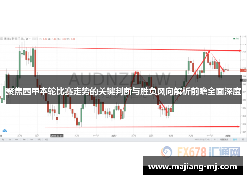 聚焦西甲本轮比赛走势的关键判断与胜负风向解析前瞻全面深度 聚焦西甲本轮比赛走势的关键判断与胜负风向解析前瞻全面深度