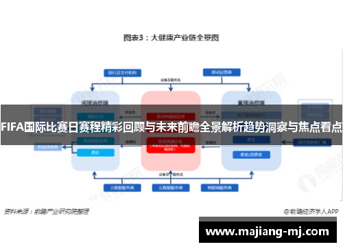 FIFA国际比赛日赛程精彩回顾与未来前瞻全景解析趋势洞察与焦点看点